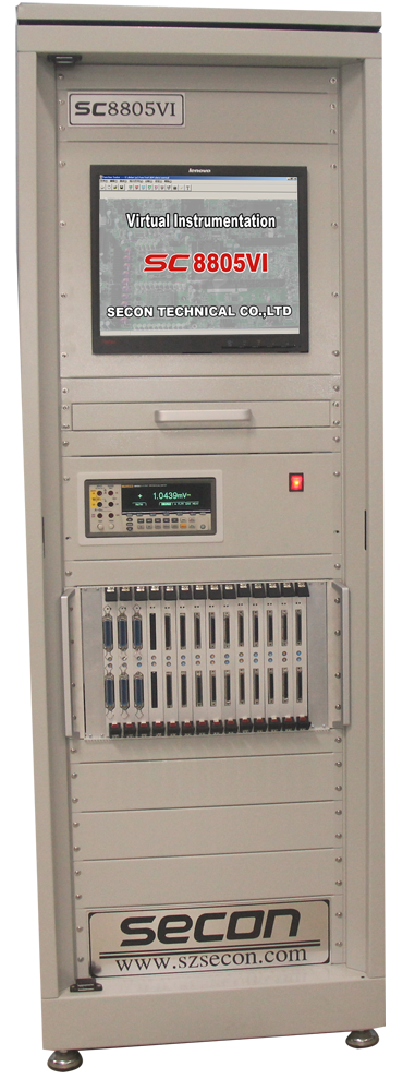 標準19寸機柜型